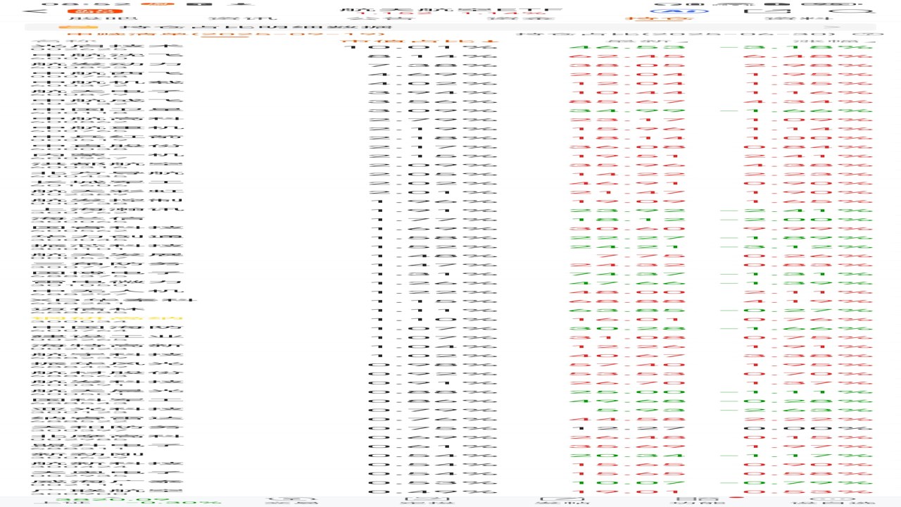 BLOK ETF持仓成分股截图 区块链技术基金