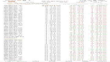 BLOK ETF持仓成分股截图 区块链技术基金