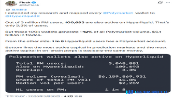 Hyperliquid预测市场事件结果结算页面,关键词Hyperliquid
