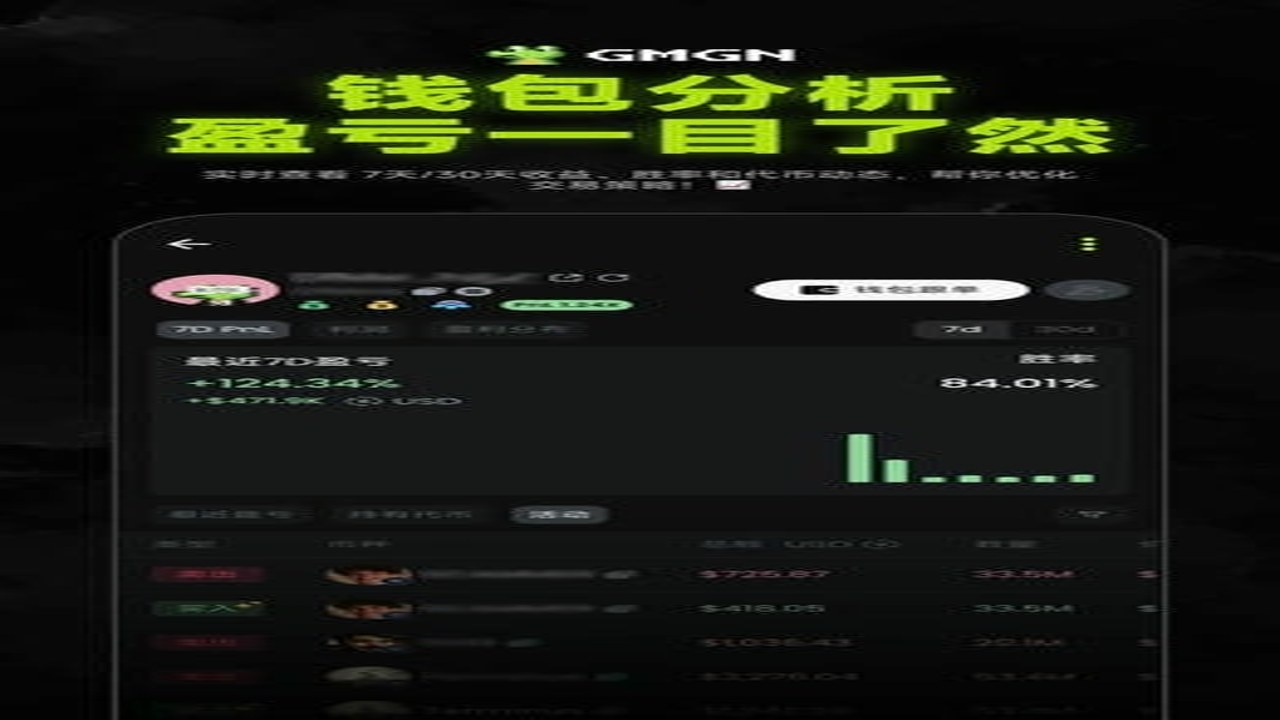 GMGN新币追踪筛选条件设置截图,关键词包含GMGN追踪新币