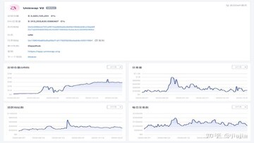 MegaETH生态DeFi挖矿界面截图