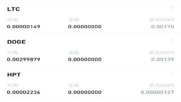狗狗币挖矿收益计算器截图,关键词“狗狗币挖矿收益”