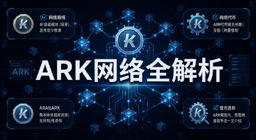 ARK网络是什么如何运作ARK代币功能有哪些一文介绍,画面中央用大字标注“ARK网络全解析”,背景是区块链节点连接示意图和代币图标,科技感蓝色调,信息图风格