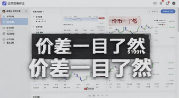 比价工具界面展示不同交易所以太币价格对比,文字标注