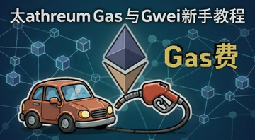 以太坊Gas与Gwei新手教程配图,画面中央是一个卡通风格的以太坊图标正在给一辆小汽车加油,加油枪上写着Gwei,背景是区块链网络节点,文字标注Gas费三个字