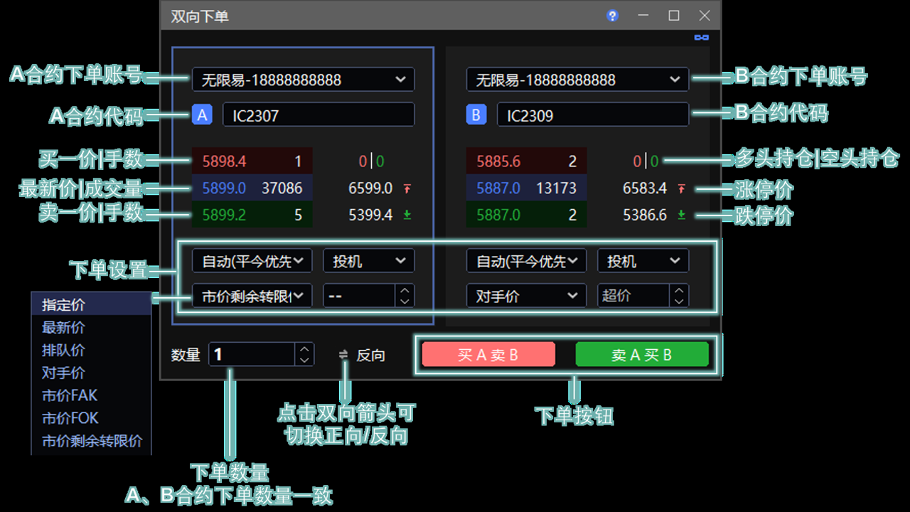 交易新手模拟盘练习下单操作界面