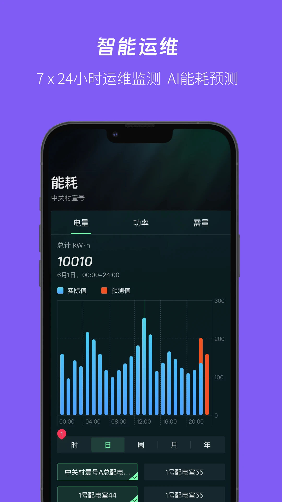 UPOW优电1.3.2 官方版截图1