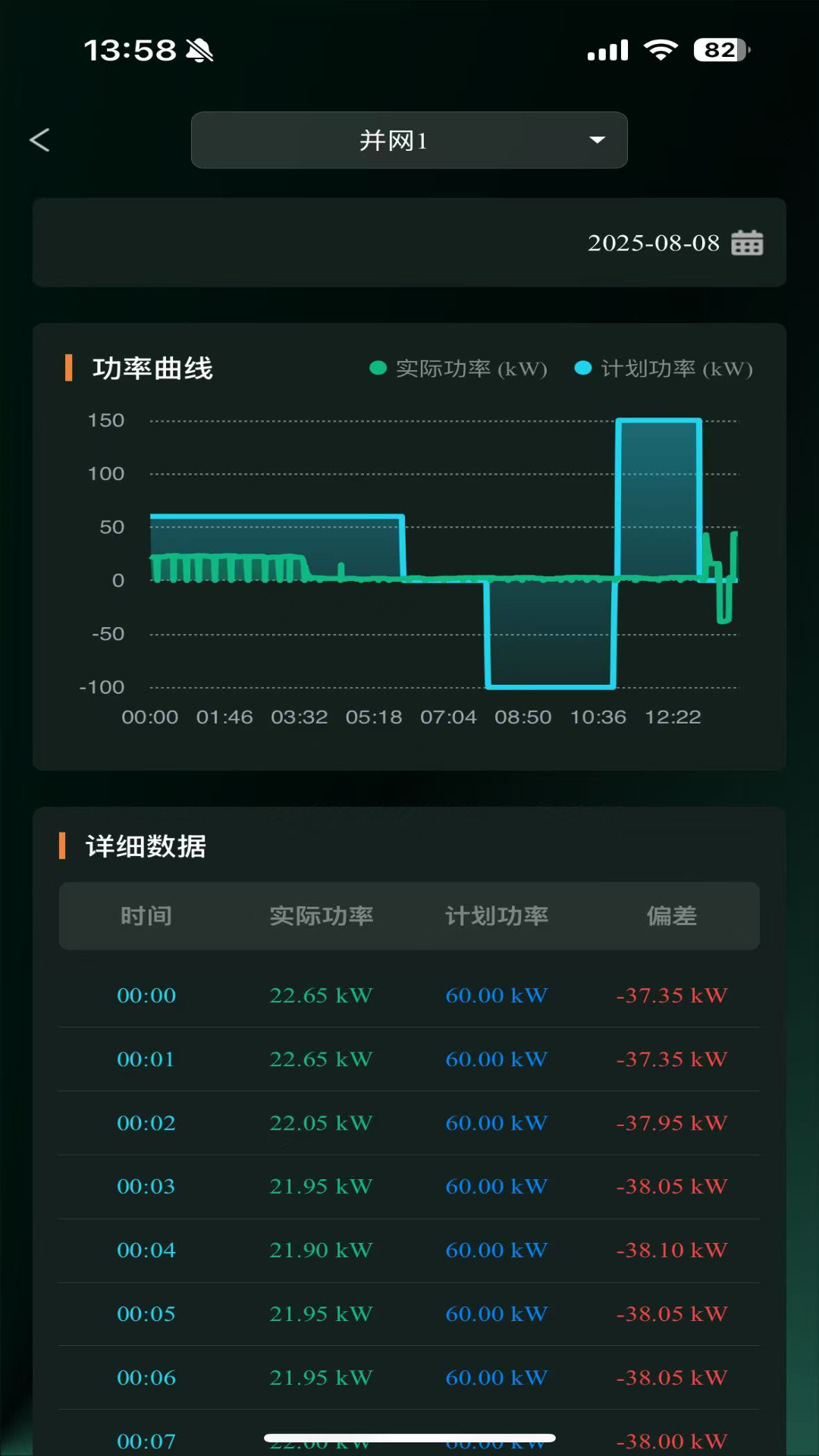 融信达EMS最新版本v2.5.3安卓版截图0