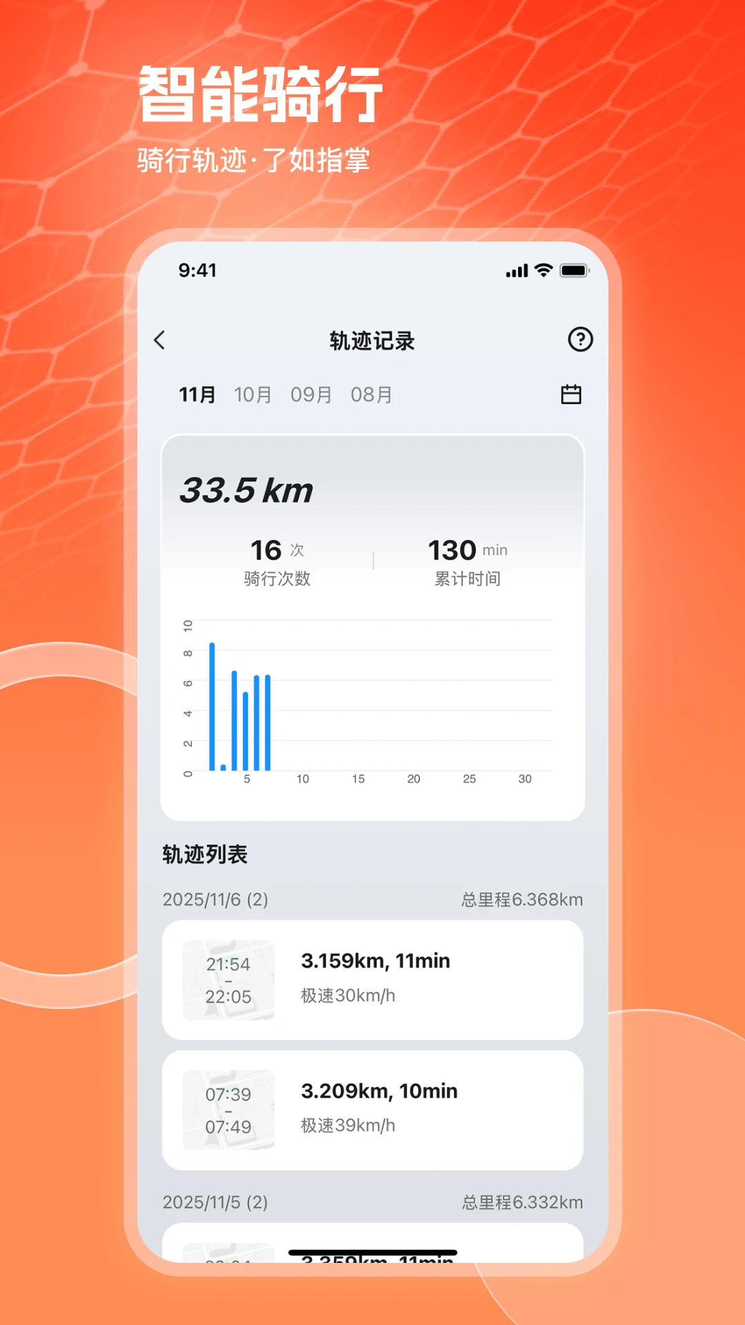 �����綯2.3.0 ��׿���ͼ1
