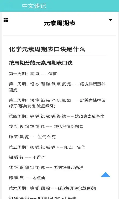 元素周期表电子版1.2.5 官方版截图1