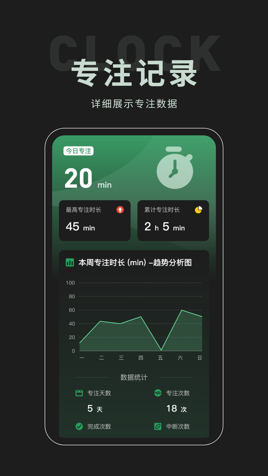 桌面时钟组件天气设置界面