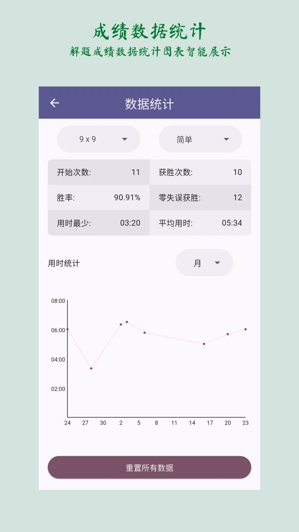 梦幻数独sudoku2.5.1安卓版截图1