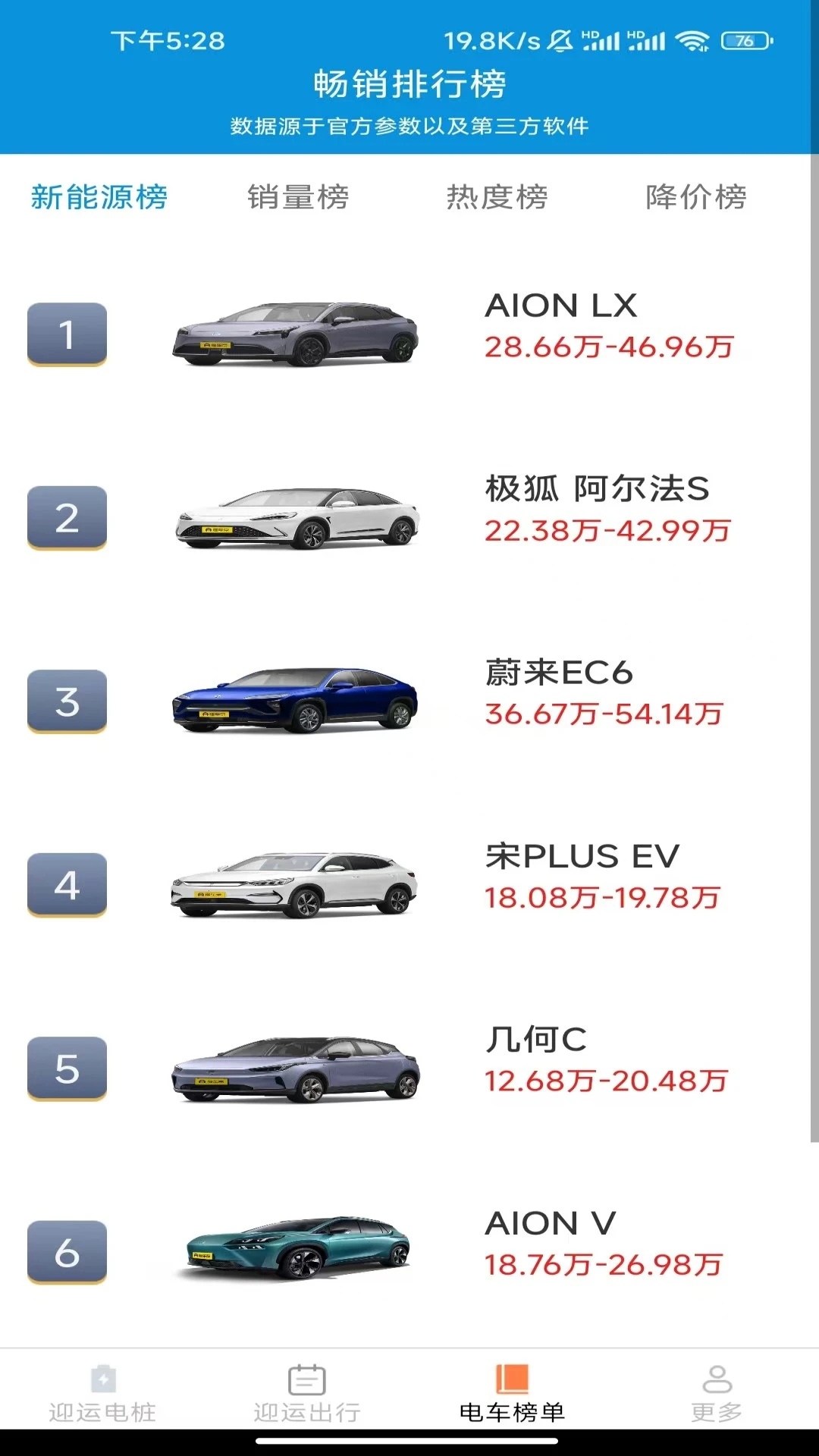 ӭ�˳���6.9.5.2 ��׿���ͼ3
