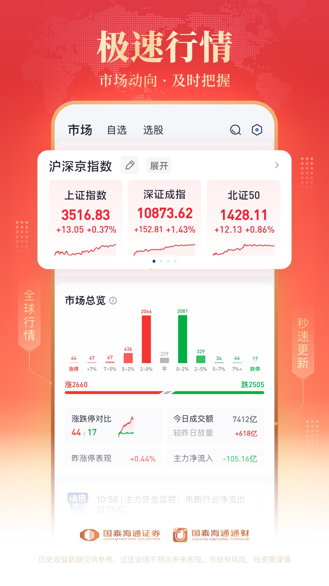 国泰海通通财app最新版v10.10安卓版截图2