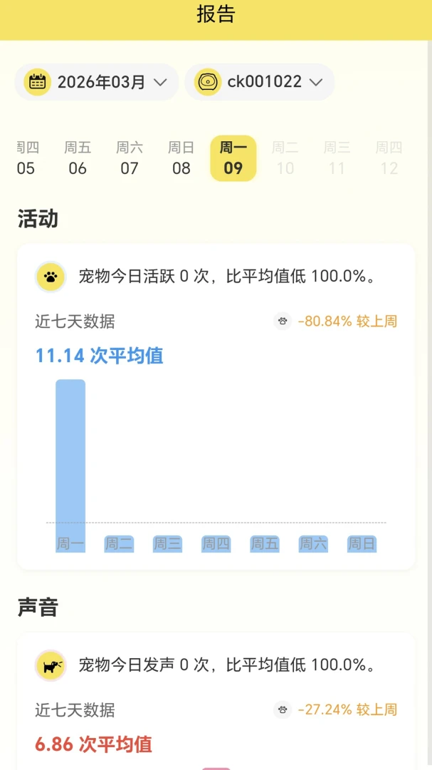 原力智宠v2.0.1 官方版截图2