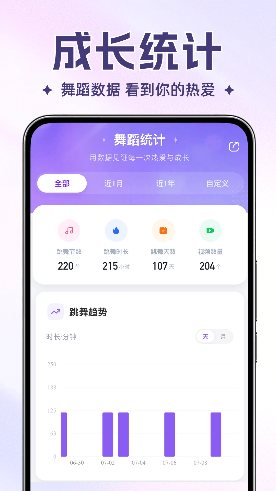 舞动时光官方版2026最新版2.5.0 安卓版截图4