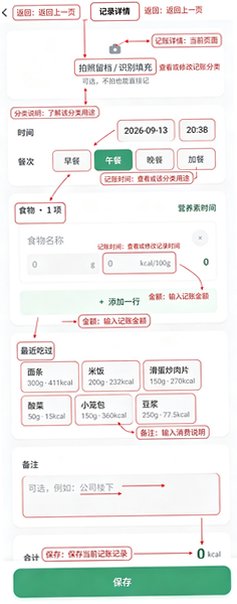 卡路里记录工具软件安卓版1.0.0手机版截图0