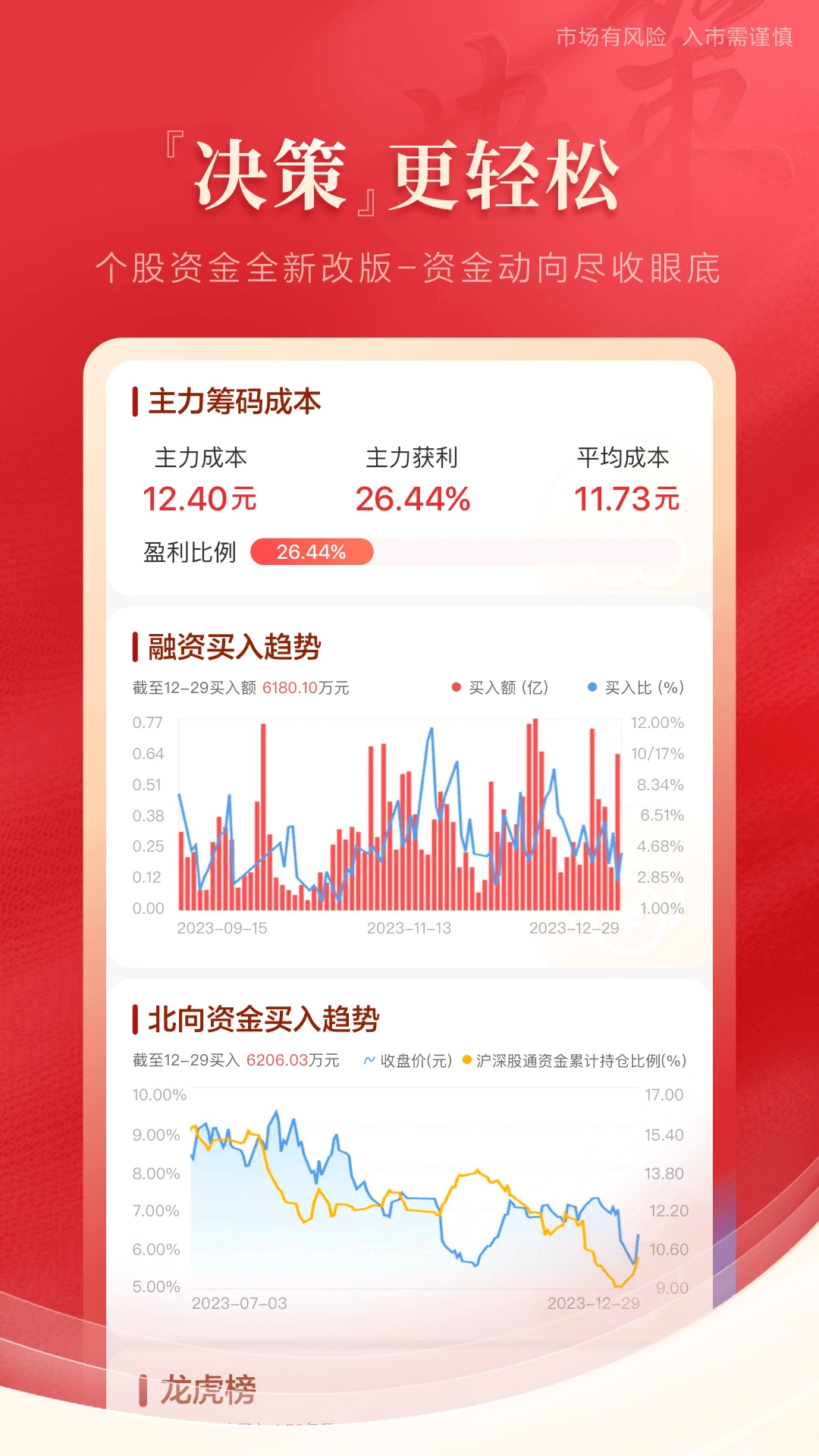 中泰齐富通8.52.2299安卓版截图1