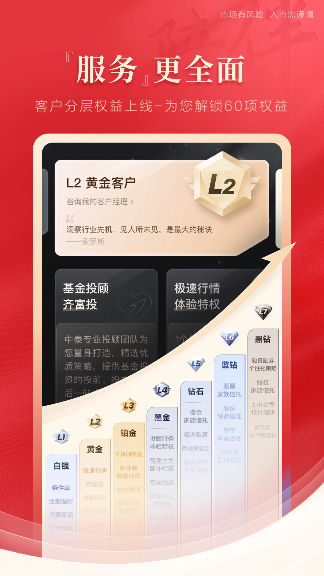 中泰齐富通8.52.2299安卓版截图3