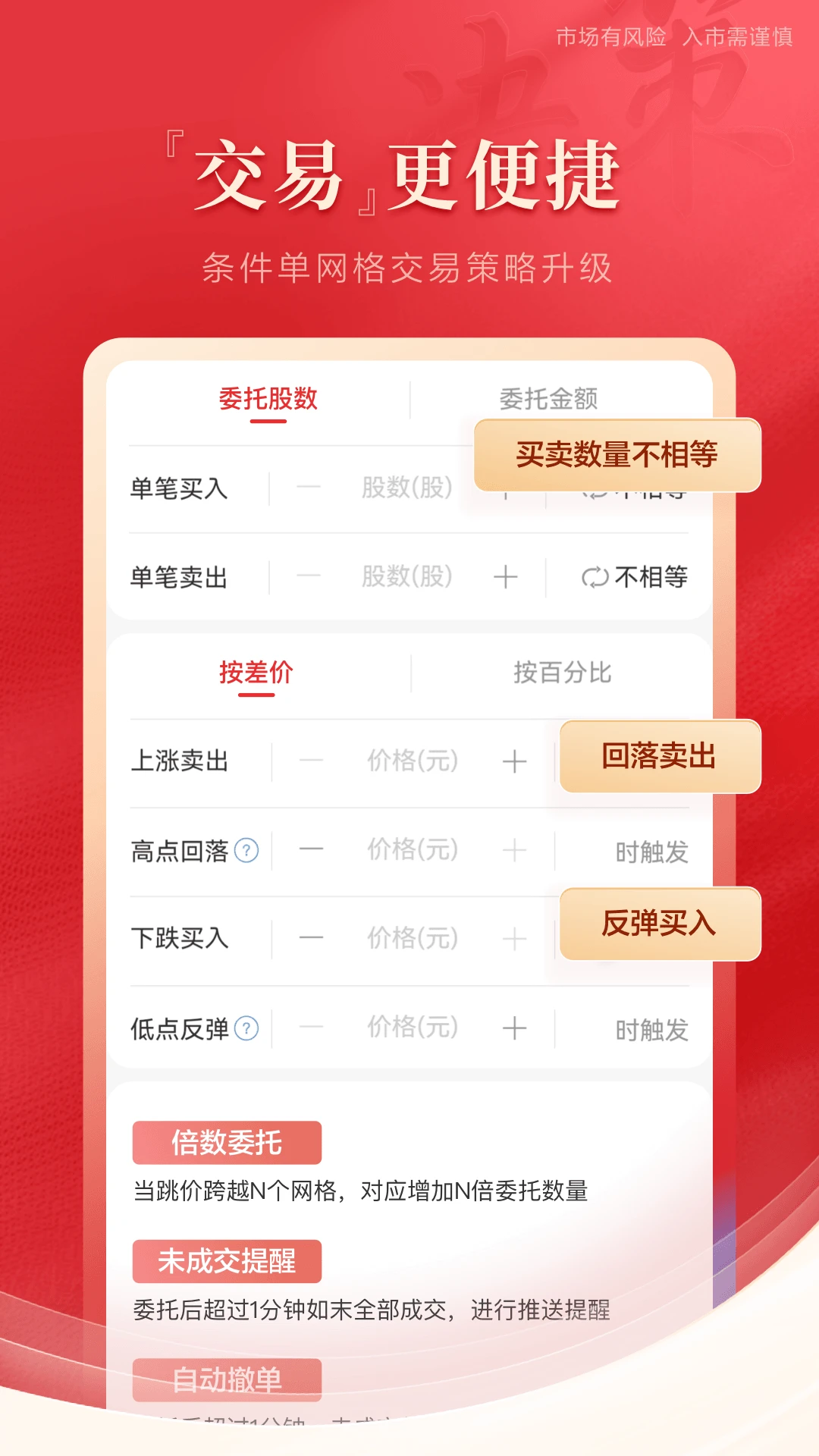 中泰齐富通8.52.2299安卓版截图2