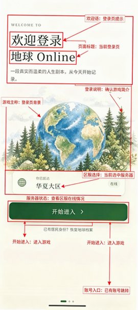 地球Online官方正版安装包1.0.11手机版截图0