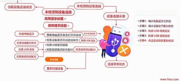 AIOffice Mac版 AI语音办公助手软件 AIOffice Mac版 AI语音办公助手软件