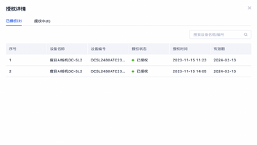 De.Fi 授权撤销页面截图,显示已授权DApp列表和撤销按钮,关键词包含“De.Fi”和“安全利器”