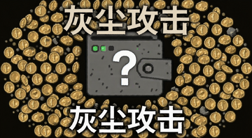 加密货币灰尘攻击概念示意图,一个钱包地址被许多微小灰尘币包围,中心有问号图标表示追踪风险,图片中文字注明“灰尘攻击”