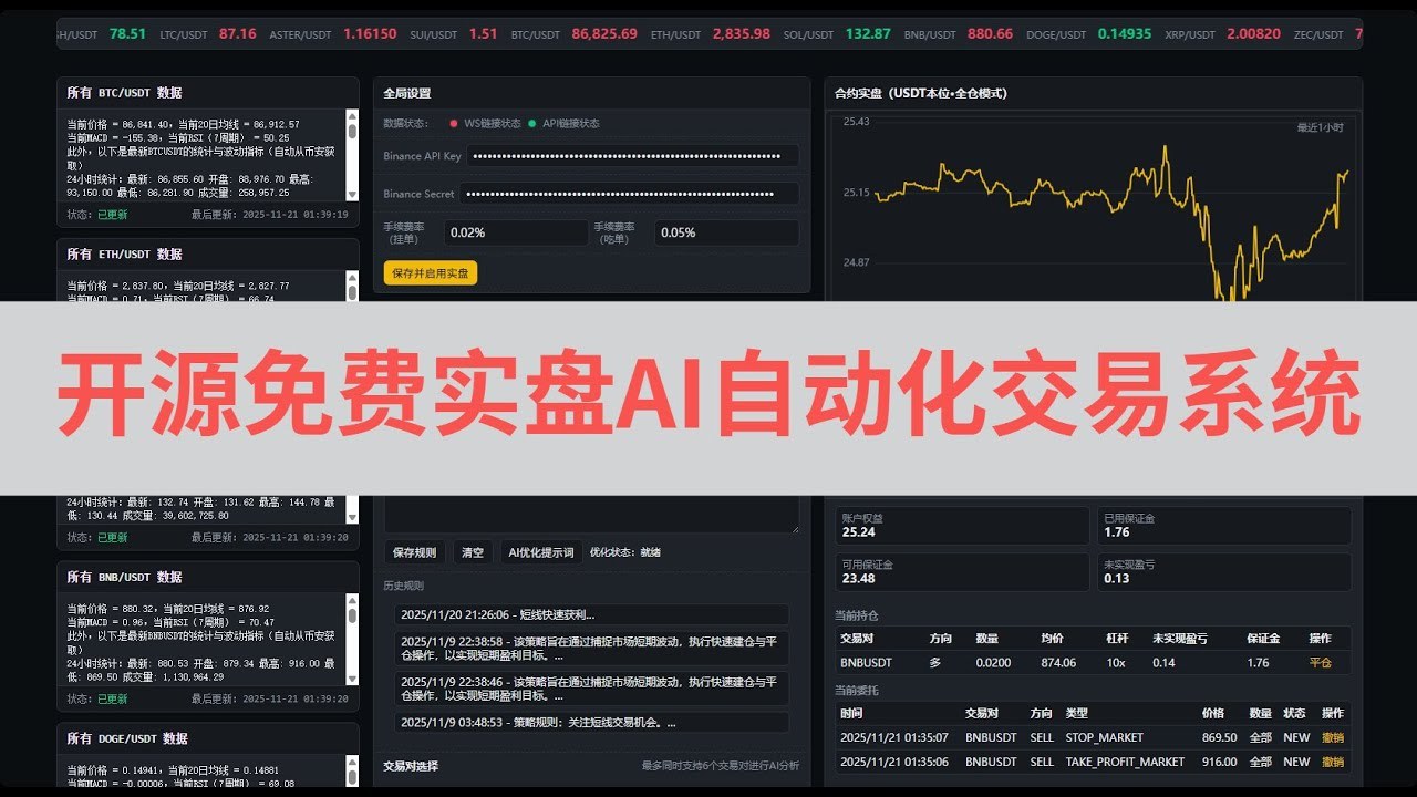 AI交易机器人实盘测试界面截图,包含K线图和交易记录