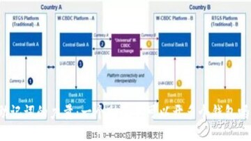 XDC Network 安全 钱包 助记词 提示,关键词包含XDC Network