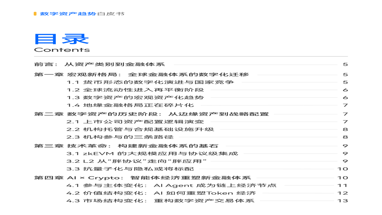 火币HTX 2026数字资产趋势白皮书 数字货币仓位配置示意图