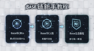 Base链新手教程配图,画面中有Base链是什么、Base币空投、参与Base生态教程等文字标注,风格简洁科技感