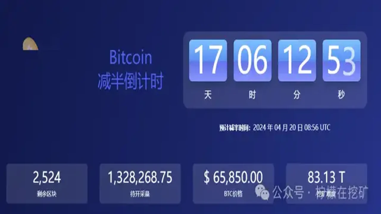 加密牛市 比特币减半机制 交易所动态 配图