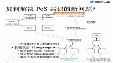 PoS权益证明机制是什么 跟PoW差异 质押挖矿教程,配图