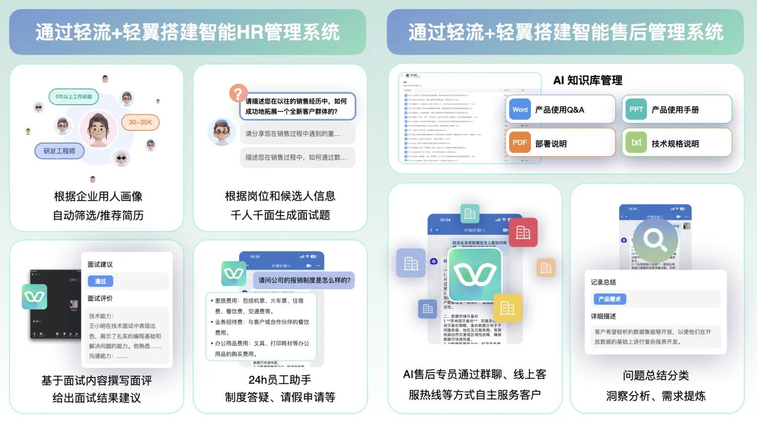 轻息AI新手入门界面功能全解配图