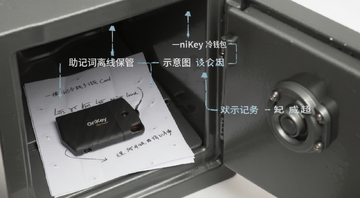 OneKey冷钱包安全存放示意图,展示硬件钱包和手抄助记词纸放在保险箱中,图中文字标注“助记词离线保管”