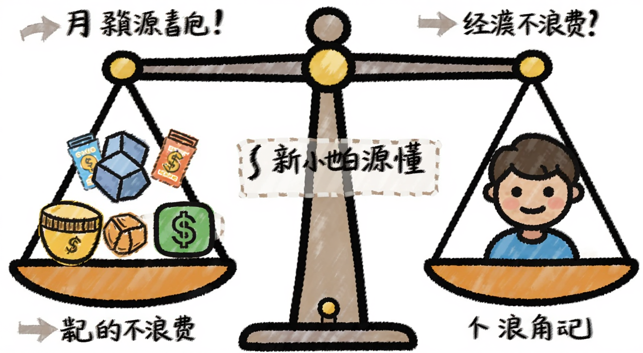 新手小白也能看懂资源分配示意图,画面是一个天平,一边是资源图标,一边是角色图标,文字标注合理分配不浪费