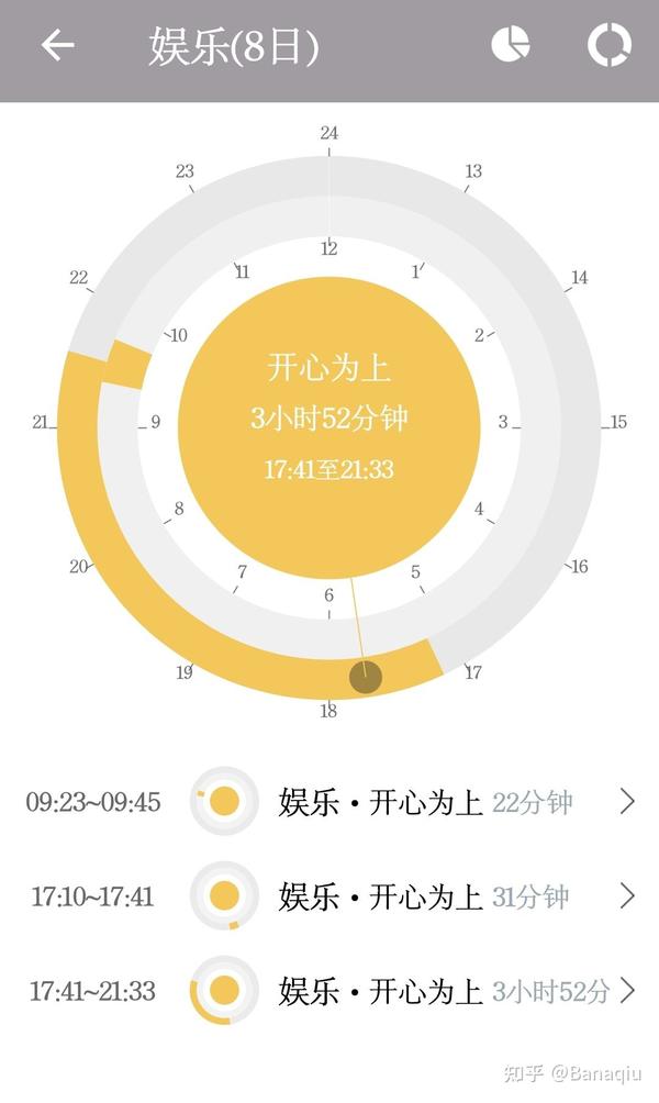 拯救时间睡前复盘规划第二天配图