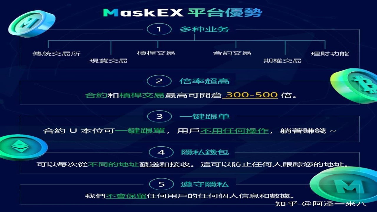 �������Ǯ����ȫʹ�����ֽ̳���ͼ,�����������Ǯ���ĸ���ȫ���׹ؼ���