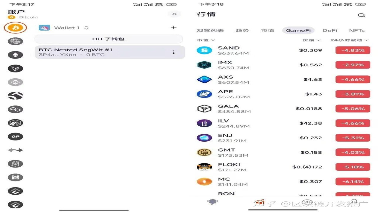 TP钱包DApp浏览器热门币发现界面,链上数据看板