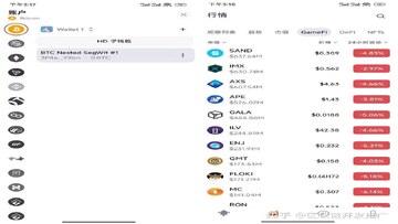 TP钱包DApp浏览器热门币发现界面,链上数据看板