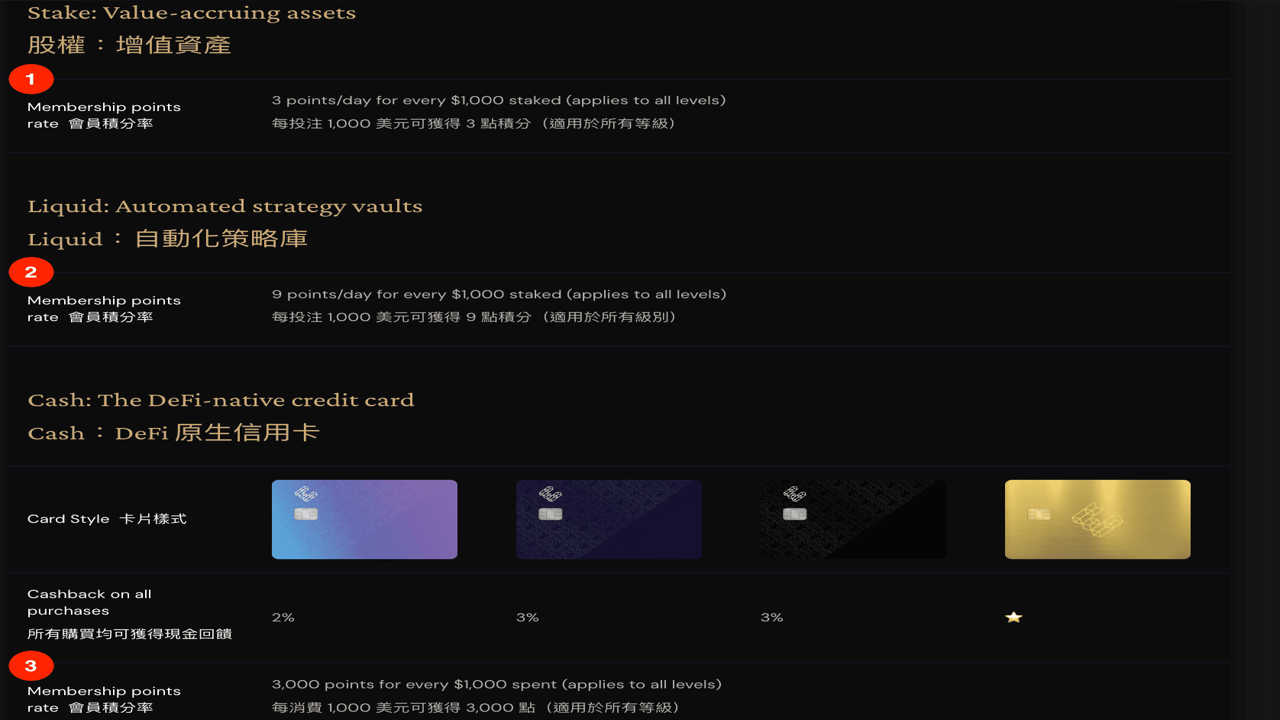 Ether.fi Card可用额度健康度查看界面截图,关键词包含Ether.fi Card交易被拒