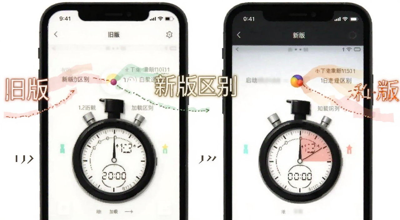 新旧版本运行速度对比测试图,画面中两部手机并排,分别显示旧版和新版的启动画面,用秒表标注加载时间,关键词标注“新版区别”