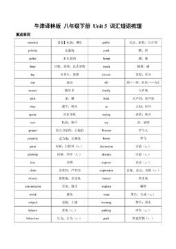 译林牛津英语四Unit5-6句型职业词汇归纳图