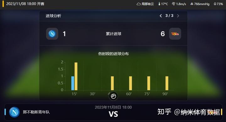 贝亿斯特-体育比分实时数据准确性与回滚修正