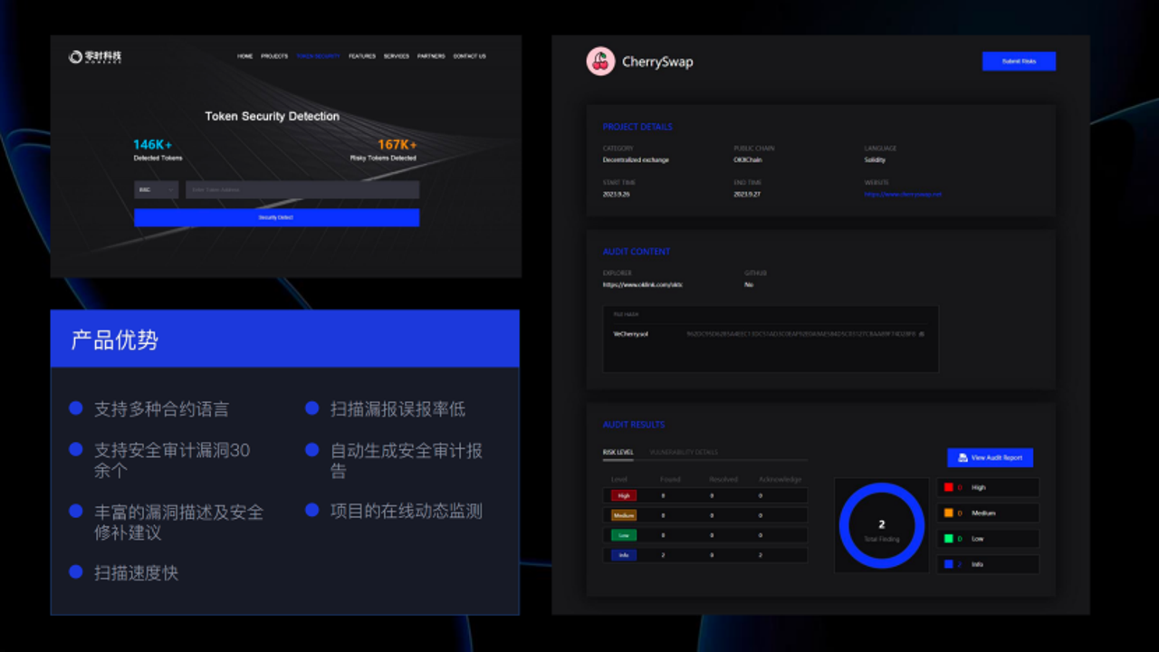 如何发现下一个千倍币 链上监控软件安全性分析