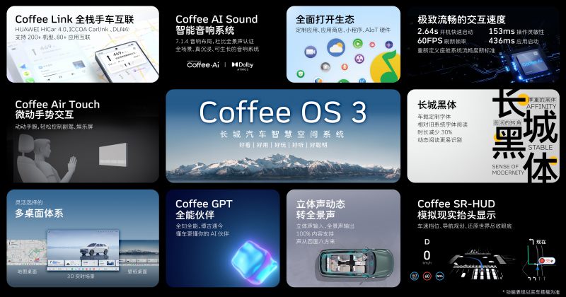 CoffeeOS官方正版下载安装最新版全流程配图