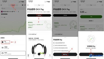 OKX卡申请入口页面截图,关键词OKX卡申请