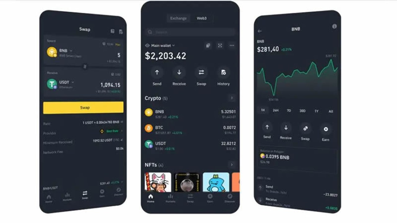 币安Web3钱包跨链转账swap交互界面,关键词