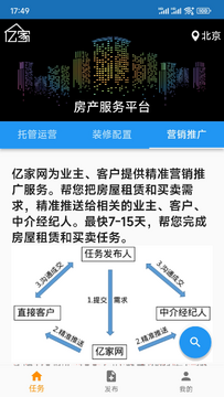 亿家租房合租平台找室友全流程经验分享